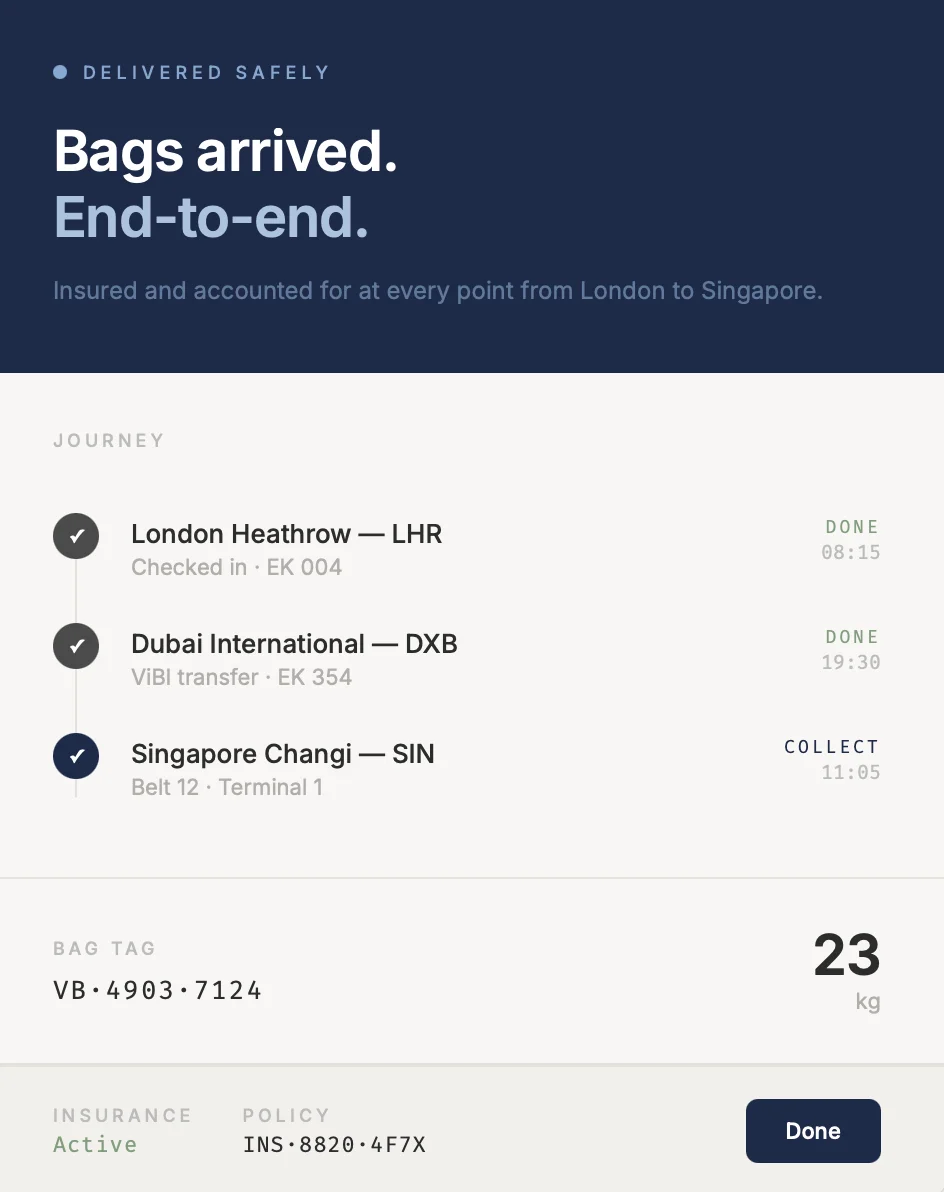 Delivered safely with full journey complete